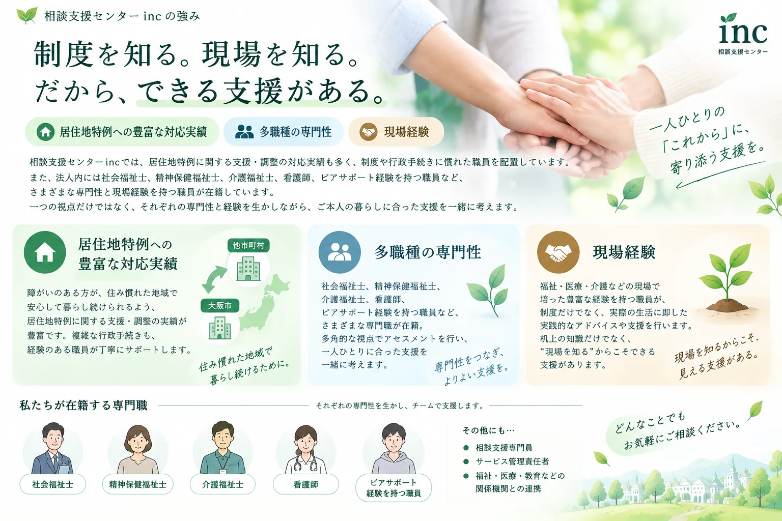 相談支援センターincの強みを表すイメージ